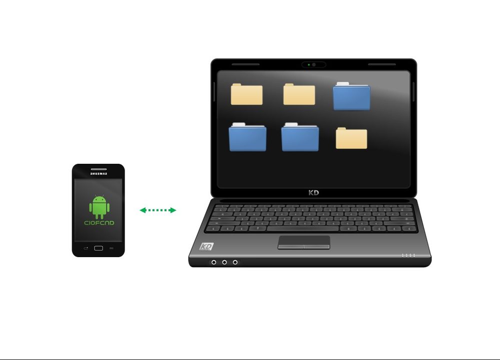 android file recovery e1720252197898